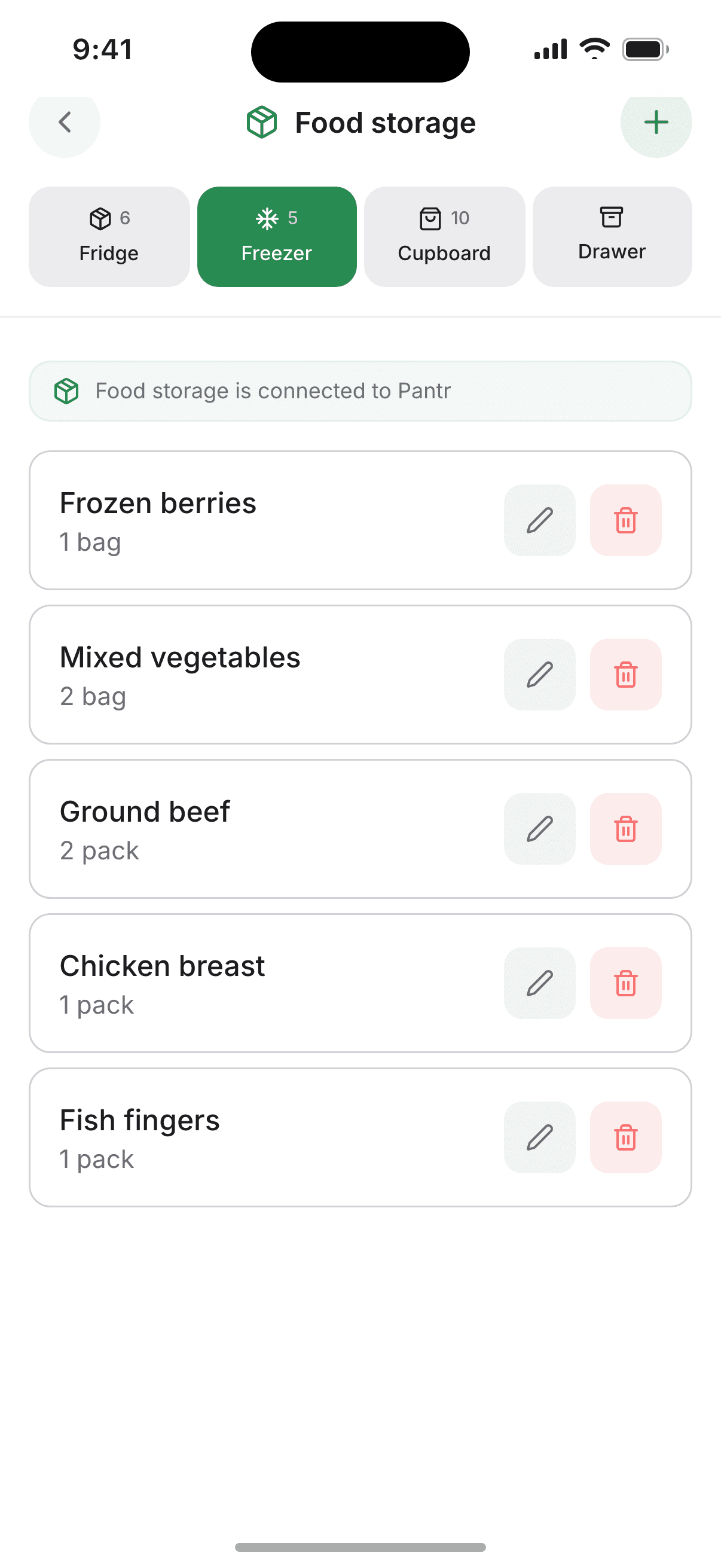 The freezer with shelf life per item