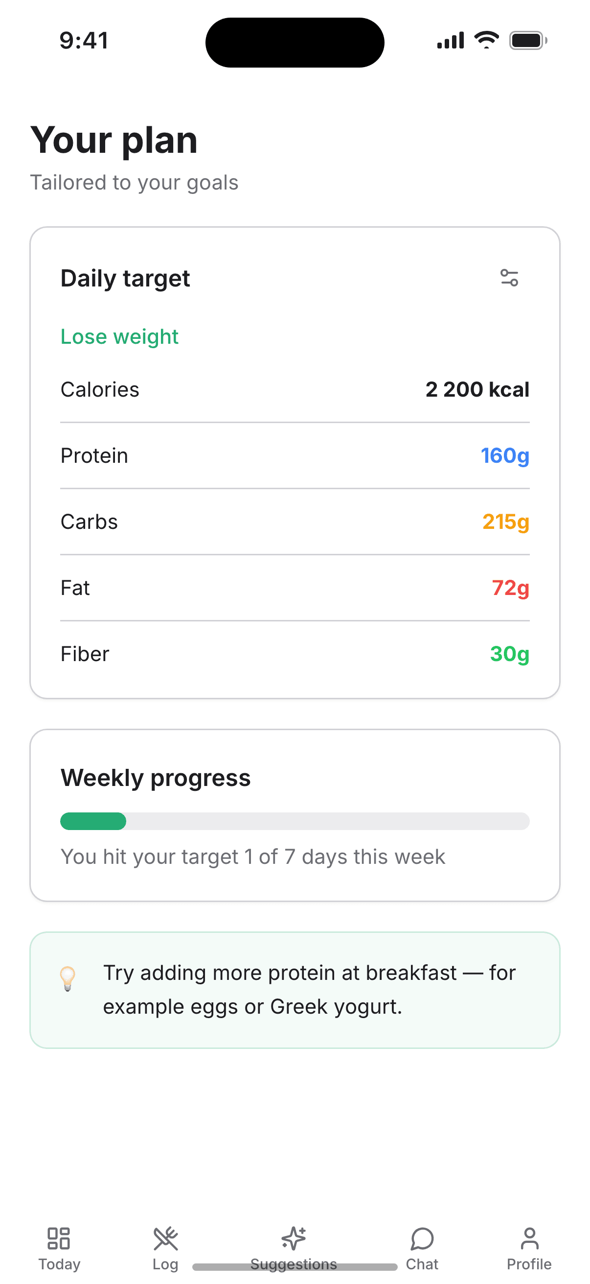 Personal nutrition plan with daily targets