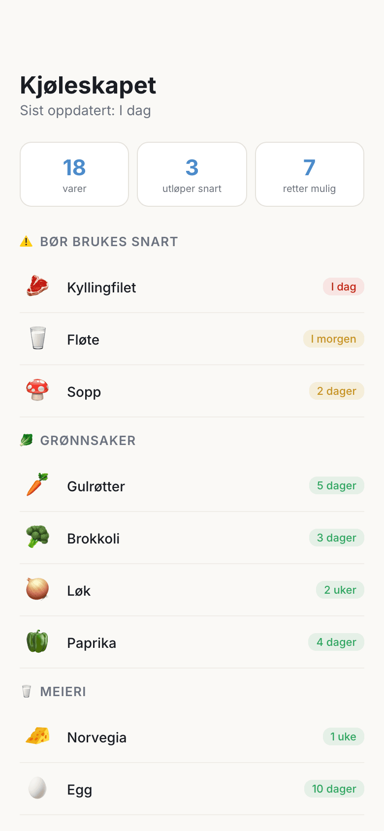 Kjøleskapet med utløpsvarsler