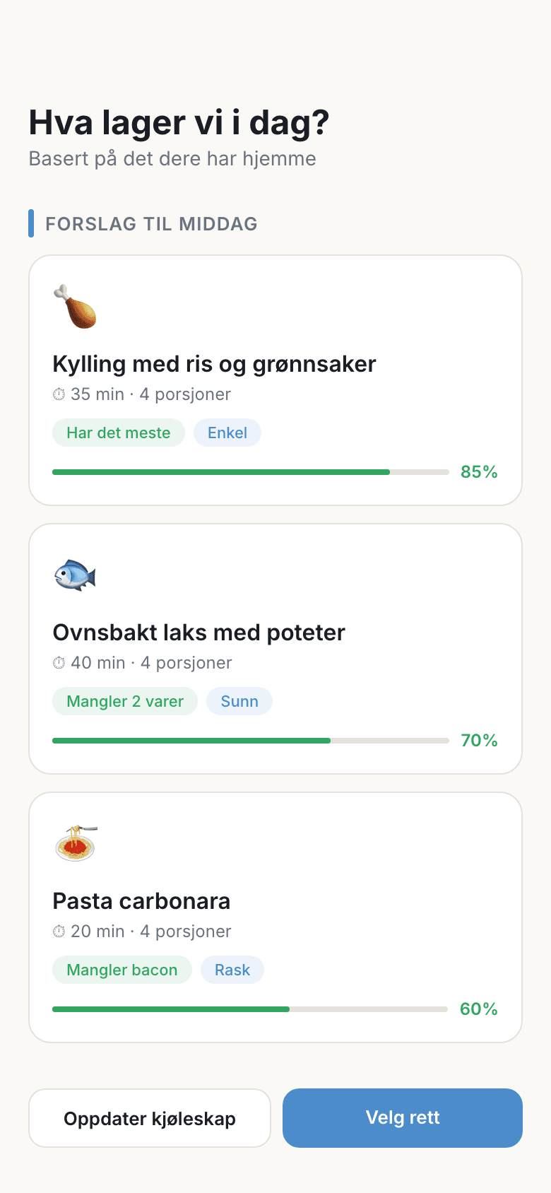 Forslag til middag basert på ingredienser