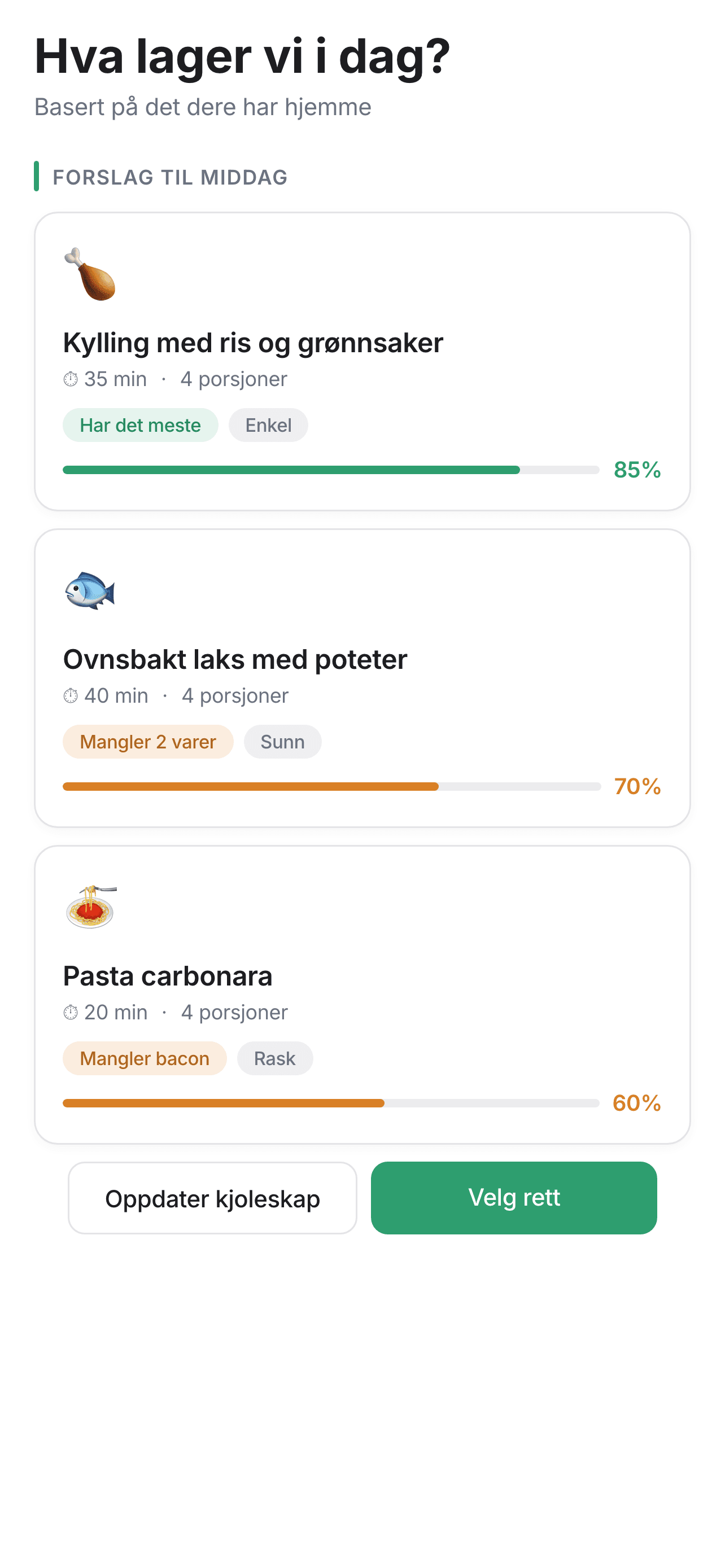 Forslag til middag basert på ingredienser