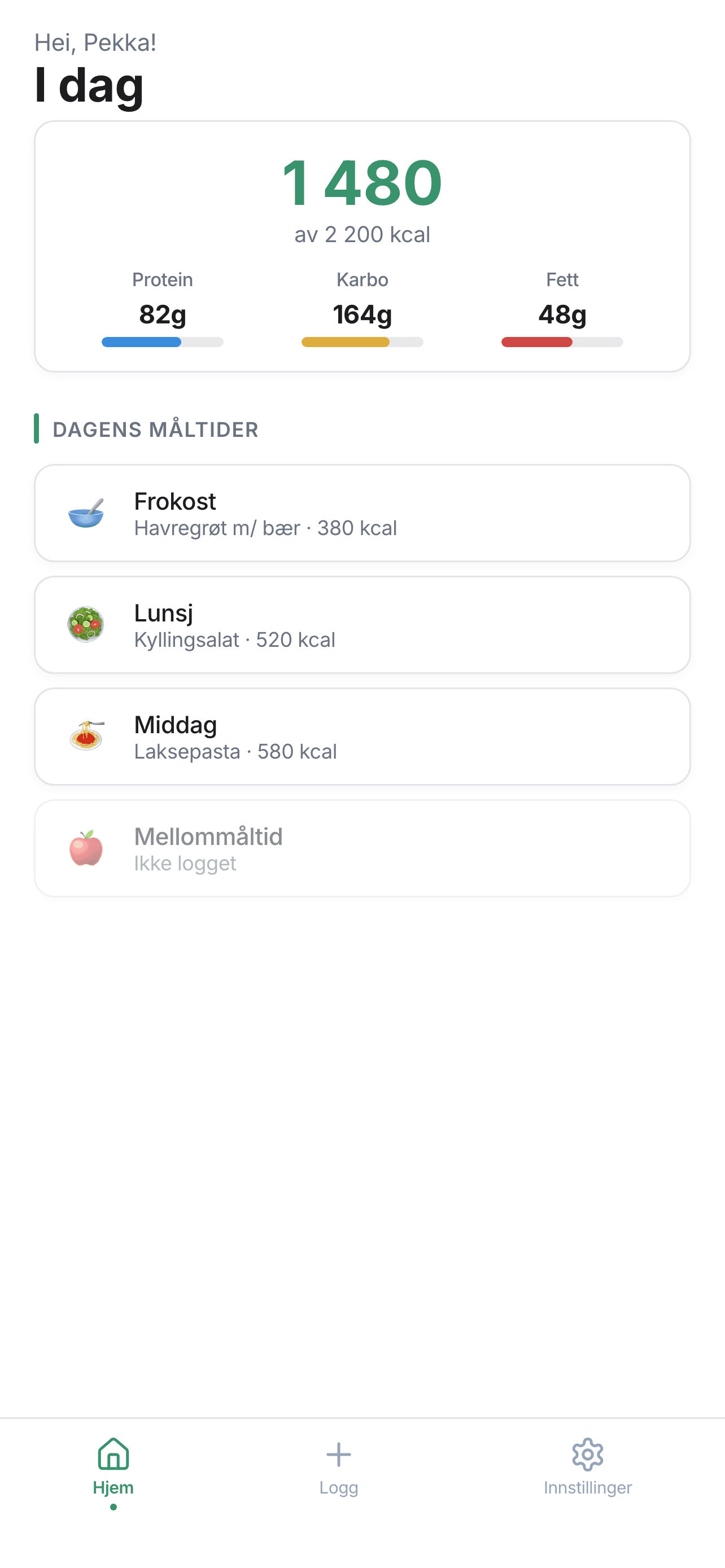 Dagsoversikt med kalorier og makronæringsstoffer