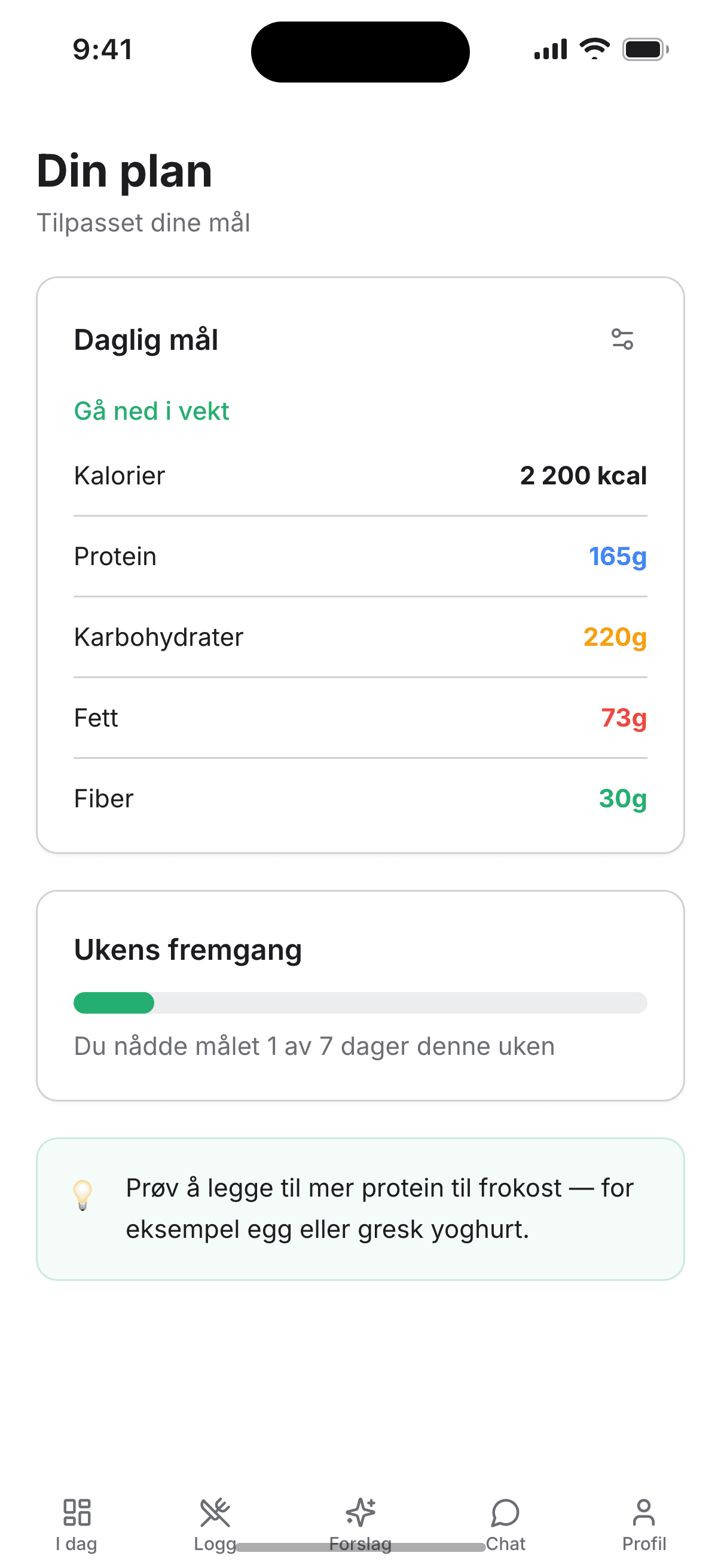 Personlig ernæringsplan med daglige mål