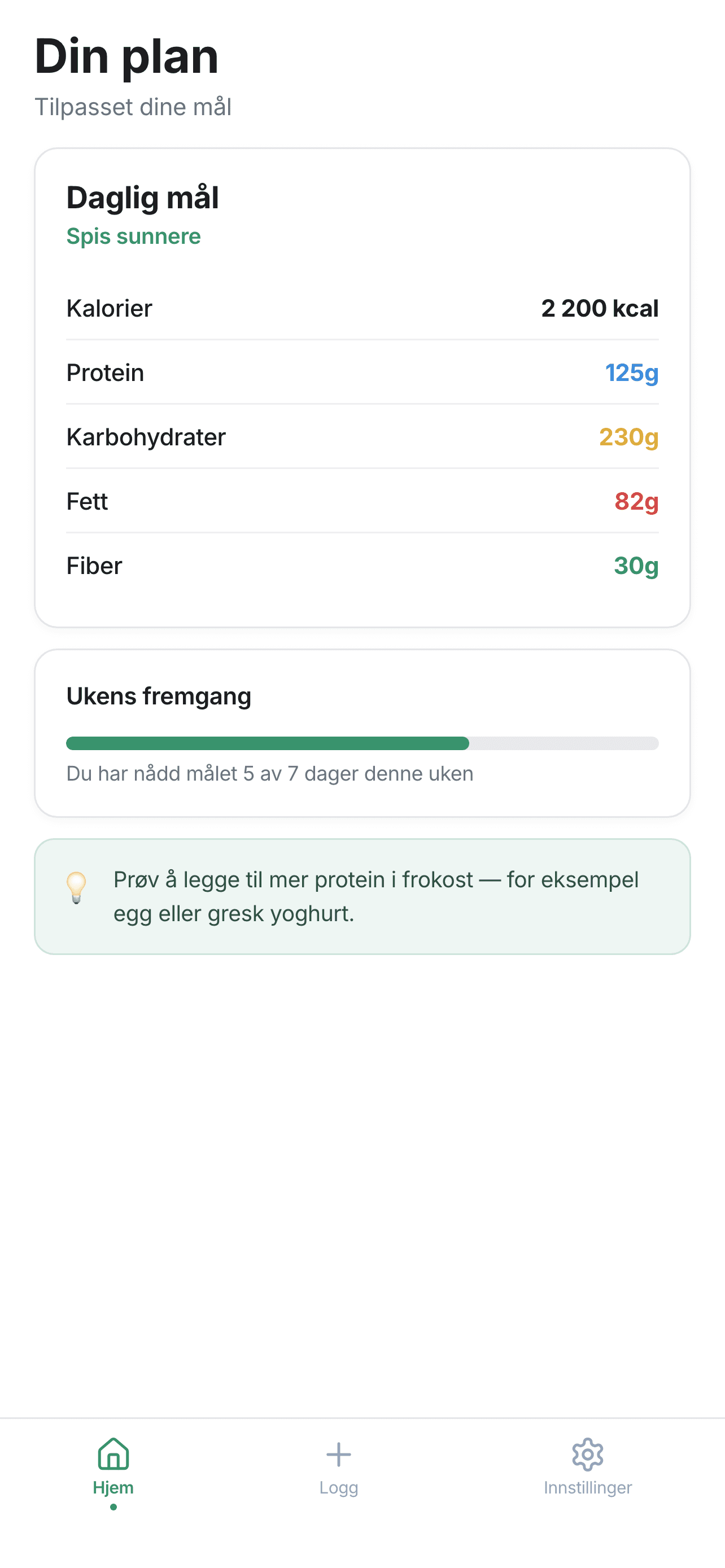 Personlig ernæringsplan med daglige mål