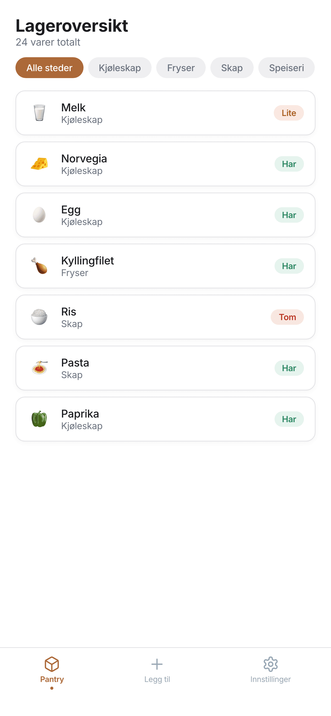 Inventory filtered by storage location