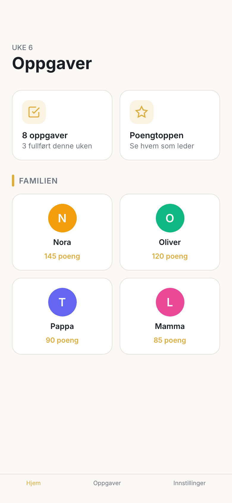 Oversikt over familien og oppgaver