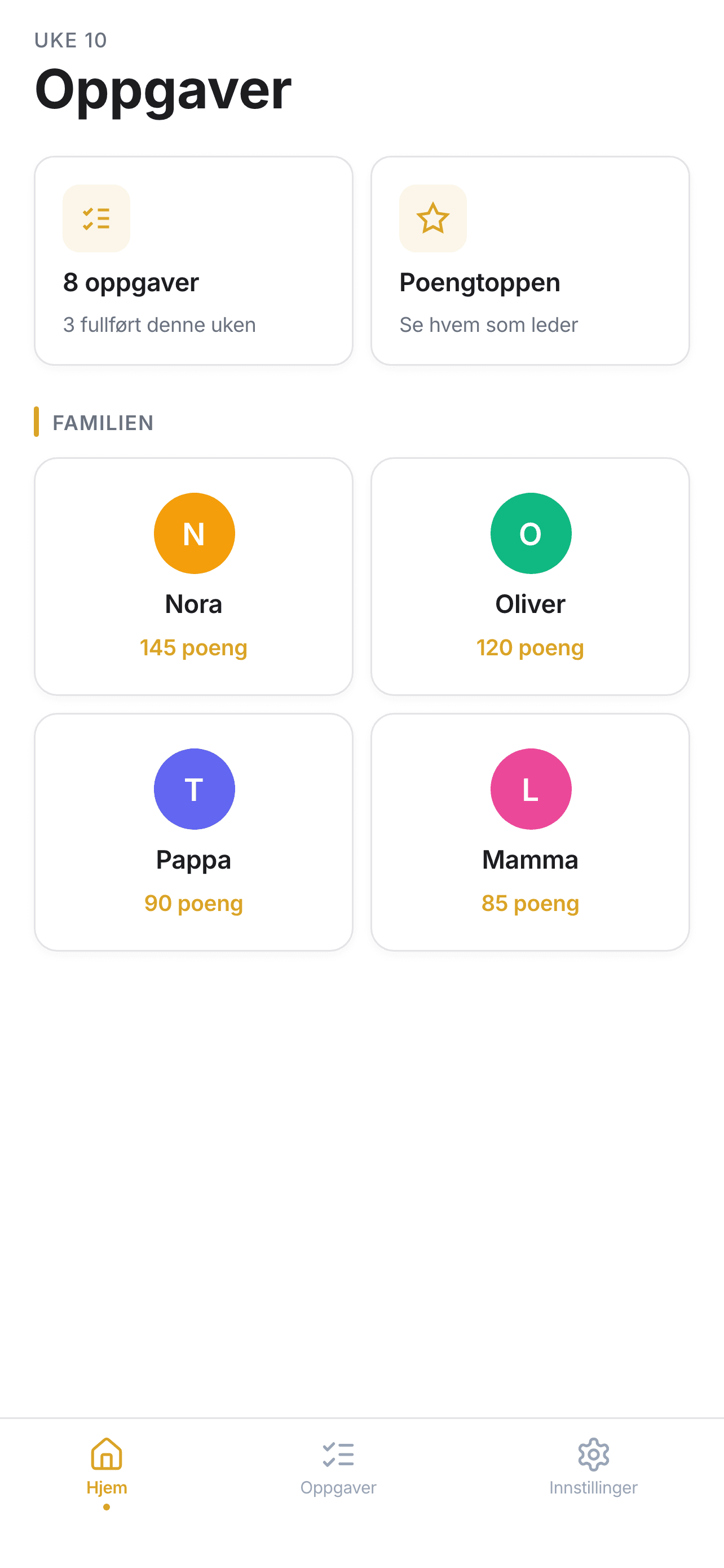Oversikt over familien og oppgaver