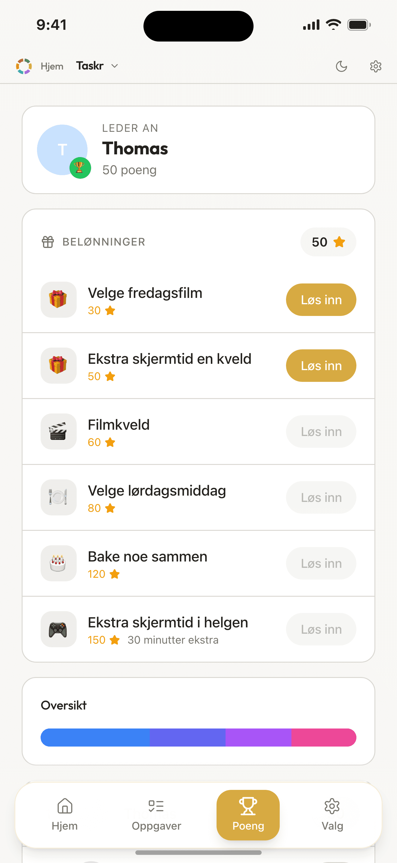 Mindre mas, og innsatsen blir synlig.