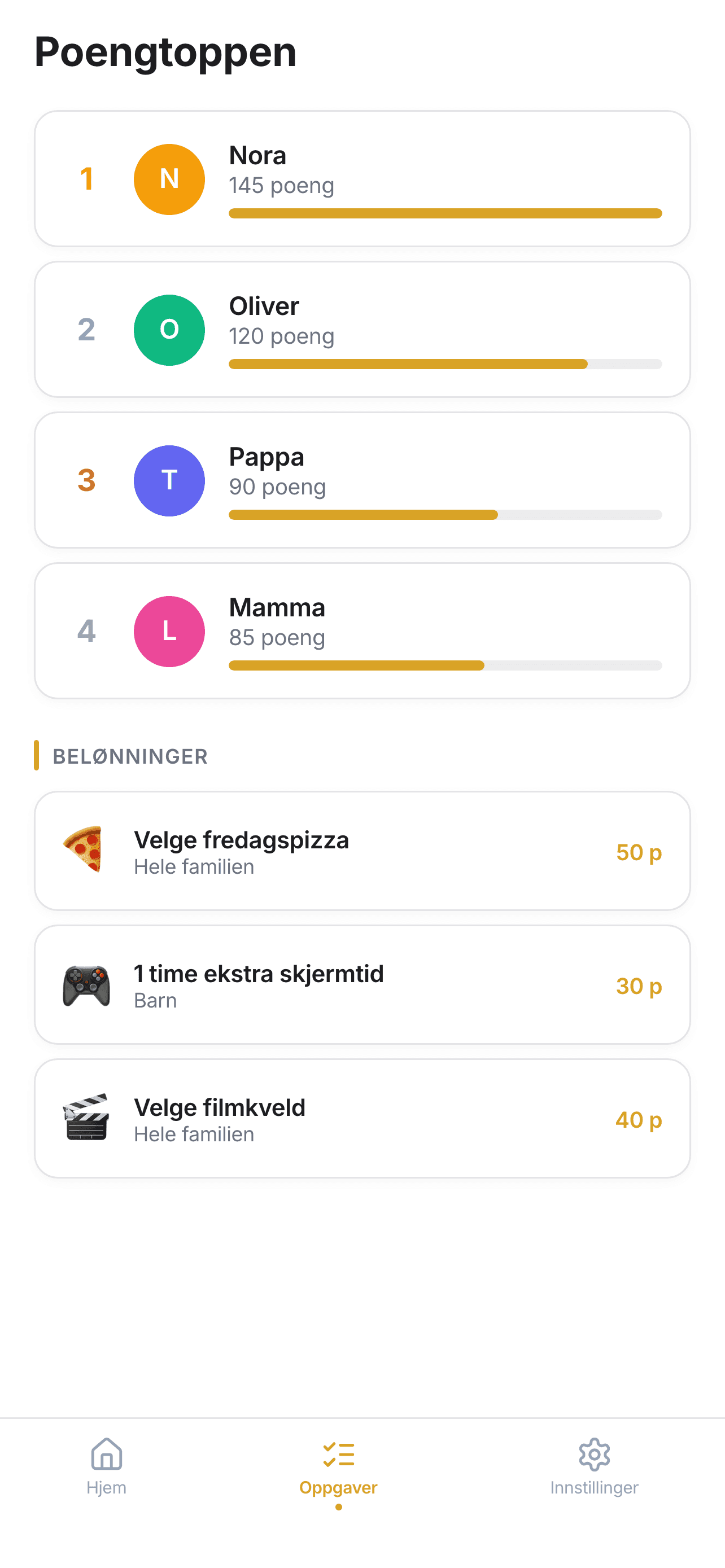 Belønninger og poengstatus